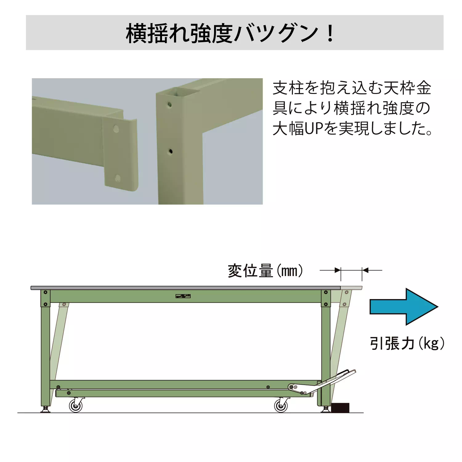ペダル移動タイプ（固定時800kg） H728mm